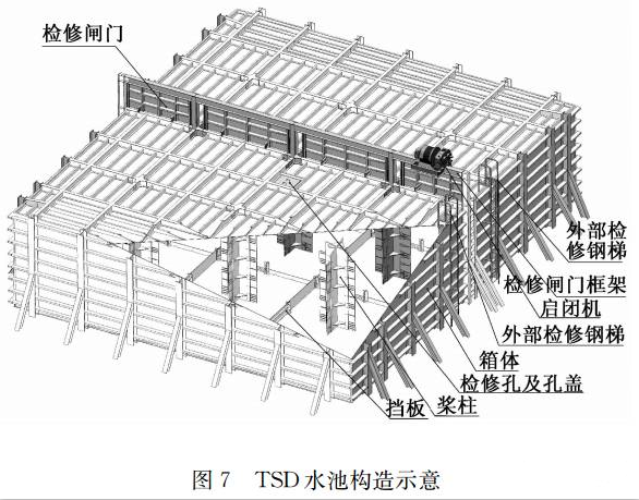 苏州国际金融中心超高层高压消防给水系统_6