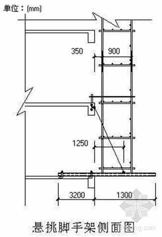 可拆悬挑脚手架方案资料下载-广西某高层住宅工程普通型钢悬挑脚手架施工方案