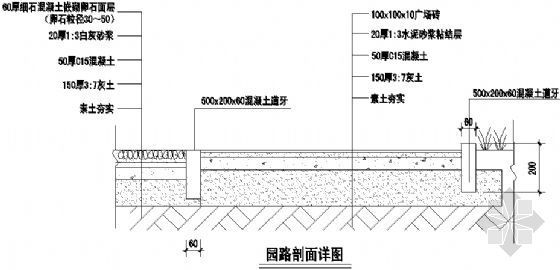 园路剖面详图8资料下载-园路剖面详图5