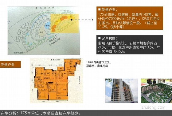 活动项目执行资料下载-广州某项目2010营销执行案