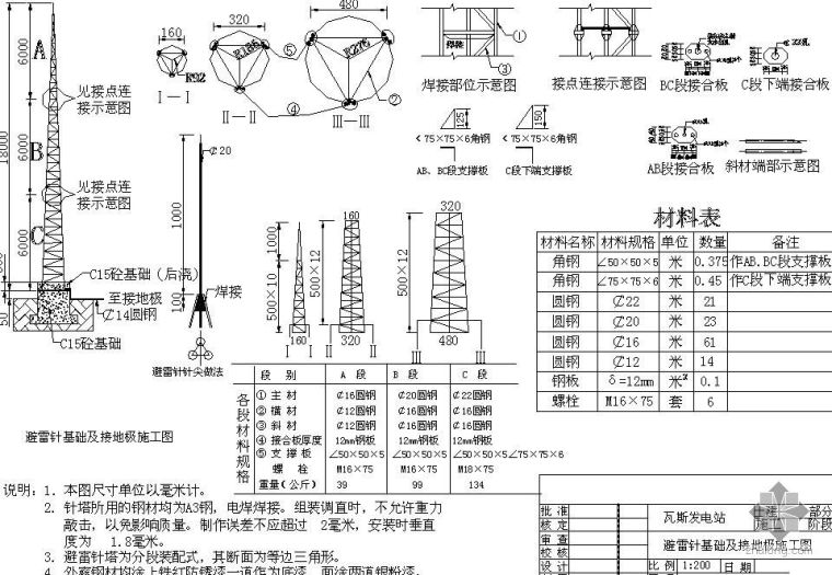 建筑避雷针电气施工图资料下载-18m避雷针基础接地施工图