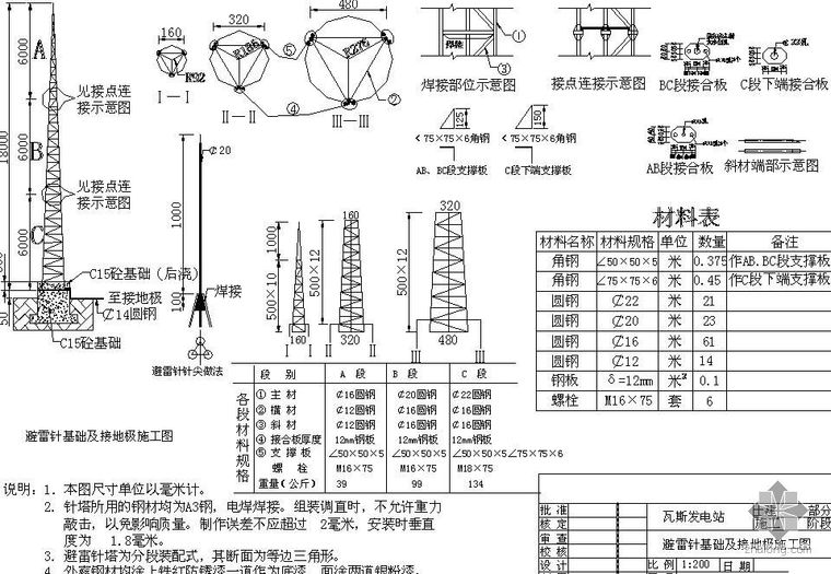 建筑工程施工图基础资料下载-18m避雷针基础接地施工图