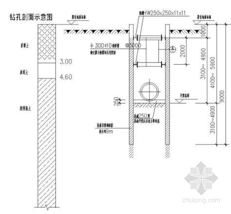 基槽大开挖方案资料下载-广州某工程深基坑开挖专项施工方案