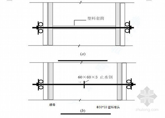 地下车库挡水资料下载-[安徽]地下车库兼地下人防工程施工方案