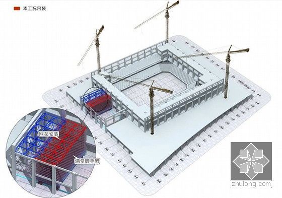 [西藏]文化体育中心工程钢结构制作安装施工方案(空间管桁架 网架)-体育馆吊装工况