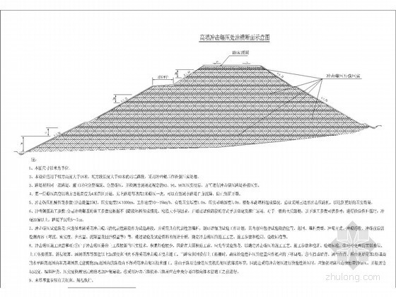 普通公路高填深挖资料下载-[四川]高填深挖路基高填冲击碾压处治一般设计图