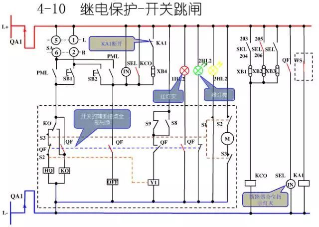 10KV开关柜控制和保护动作原理，超美图解_25