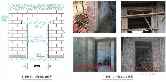 建筑工程施工现场“三防”技术管理控制图册（附节点详图）-门抱框柱、过梁 