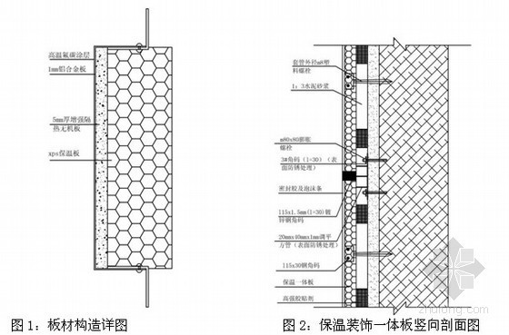 仿石材装饰保温一体板资料下载-[QC成果]外墙外保温装饰一体板施工质量控制
