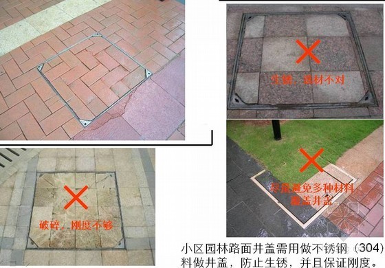 垫层施工标准化做法资料下载-标杆地产园林工程施工标准化做法（PPT 71页 附图丰富）