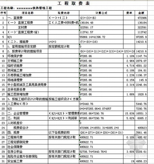 管线迁改工程预算书资料下载-山东某供热管线工程预算书（2011）