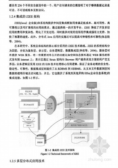 园林结构论文资料下载-[博士]城市园林绿化综合管理信息系统研建[2010]