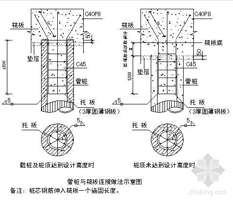 苏州某高层（28层）公寓施工组织设计（创姑苏杯）-2