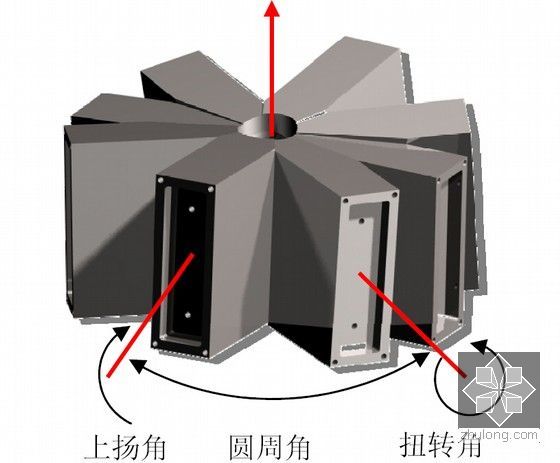 [上海]博物馆工程新技术应用示范工程验收评审资料（223页 全套）-网壳结构及节点形式