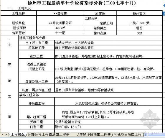 10层住宅楼计价资料下载-扬州某住宅楼清单计价经济指标分析(2007年10月)