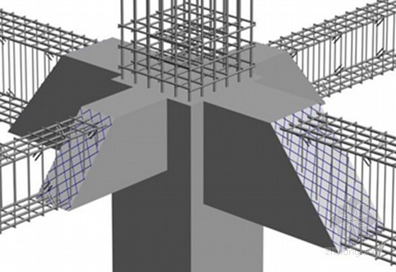 混凝土结构施工技术要点资料下载-建筑工程混凝土施工技术要点总结汇报(65页 图文)