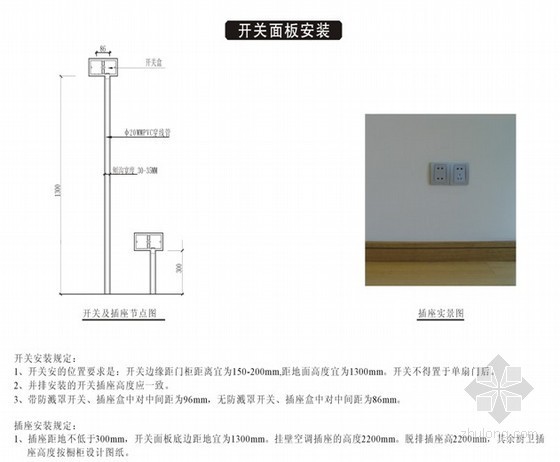 机电工程室内精装修详细流程及管理要点PPT66页-开关面板安装