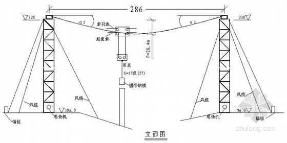 桥梁变形监测点布置图资料下载-桥梁缆索施工布置图