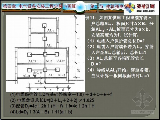 CAD安装工程图例资料下载-[入门]建筑强电安装工程量计算（含图例及计算）