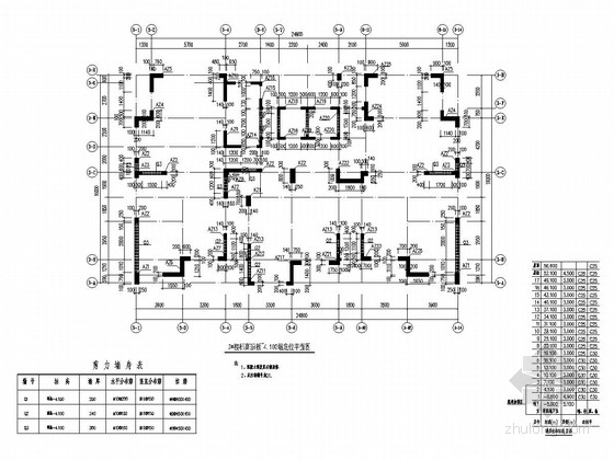 安徽部分框支剪力墙资料下载-[浙江]17层剪力墙结构住宅楼地上部分结构施工图