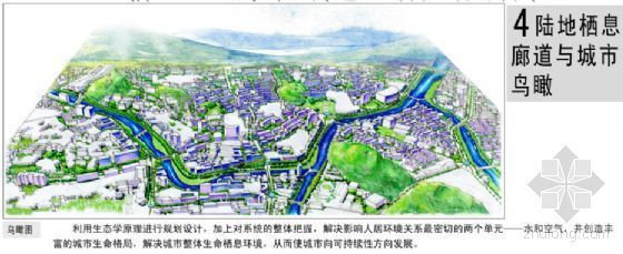 栖息地—城市绿色廊道基础设施规划设计-图14