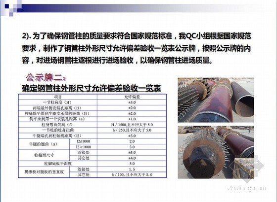 提高深基坑灌注桩内插钢管柱施工定位精度-施工现场公示牌 