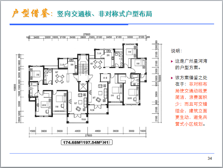 板式小高层户型设计和产品研究（图文丰富）-竖向交通核、非对称式户型布局