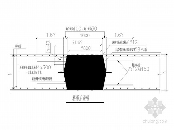 板后浇带节点资料下载-常用后浇带节点构造详图