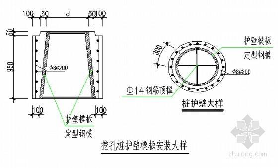[重庆]人工挖孔桩专项施工方案-挖空桩护壁模板安装大样 