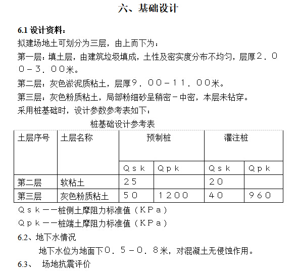 5层框架高中教学楼毕业设计（2000平、计算书、建筑结构图）-基础设计