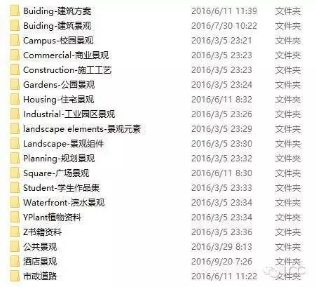 新手读施工图资料下载-学习景观第一步，建立属于自己的庞大案例库