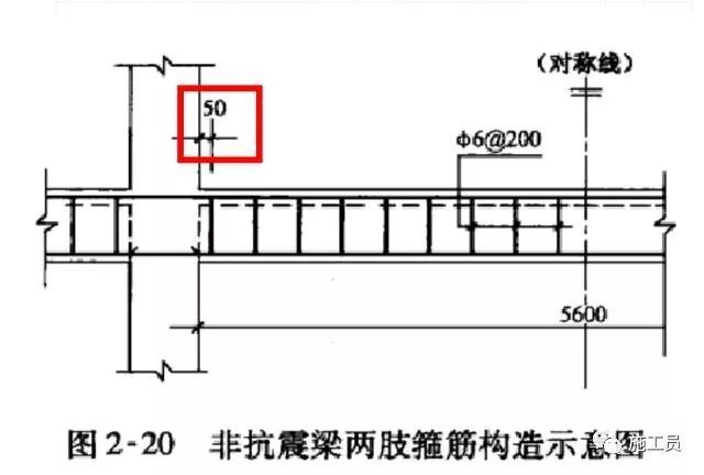 梁钢筋平法识图入门基础，一看就明白_51