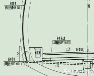 隧道衬砌施工技术全集_6