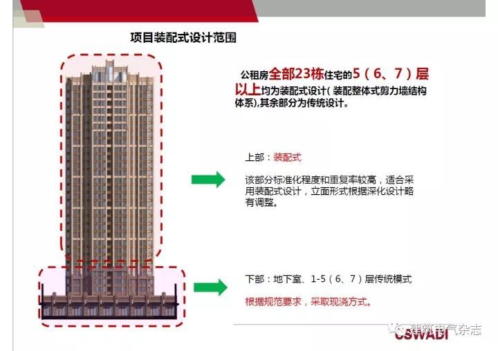 装配式混凝土建筑电气设计_39