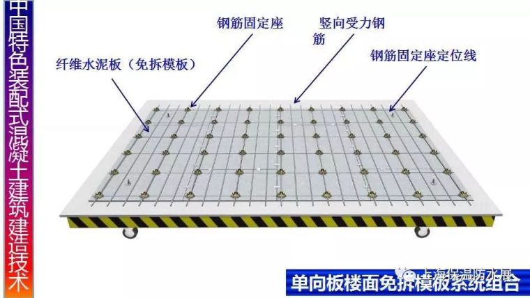 装配式超低能耗混凝土建筑建造技术_52