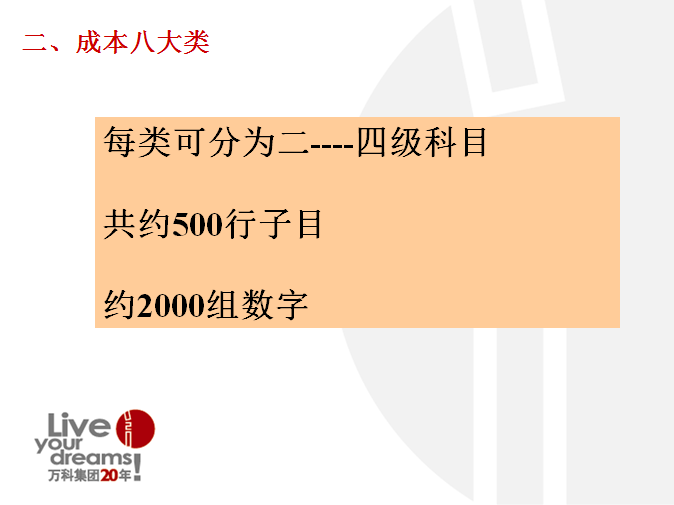 房地产成本构成(共71页)-成本八大类