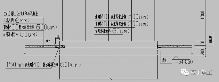 精彩的大面积超深基坑逆作施工成套技术介绍_48