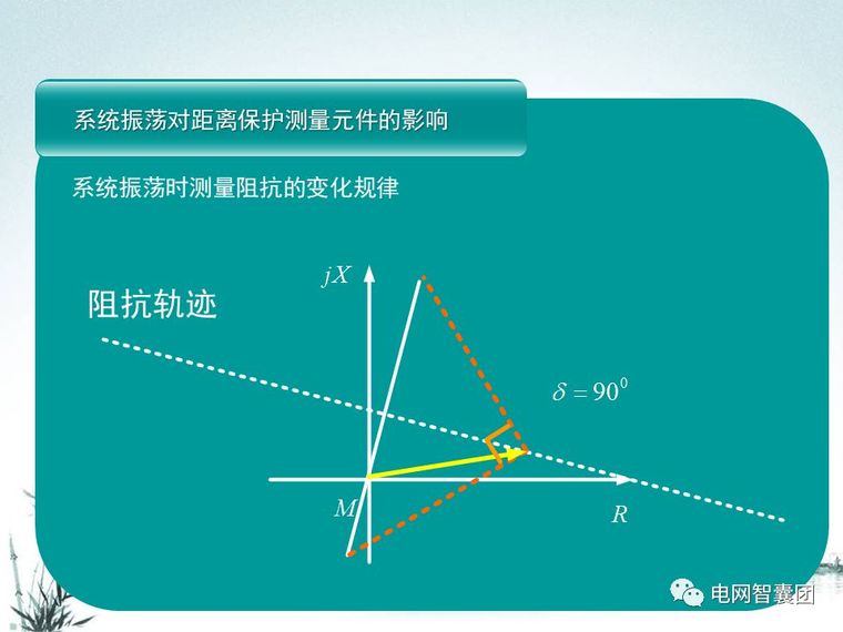 [干货]这一篇文章讲透了距离保护_83