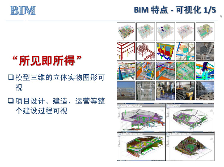 适合新手|BIM基础介绍-BIM_5