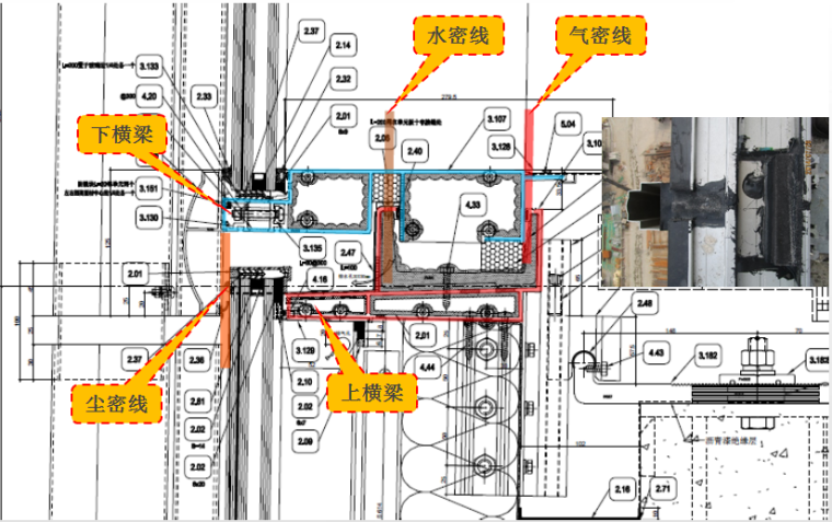 超高层幕墙综合技术培训讲义168页PPT（设计、施工、质量控制）-标准竖剖节点