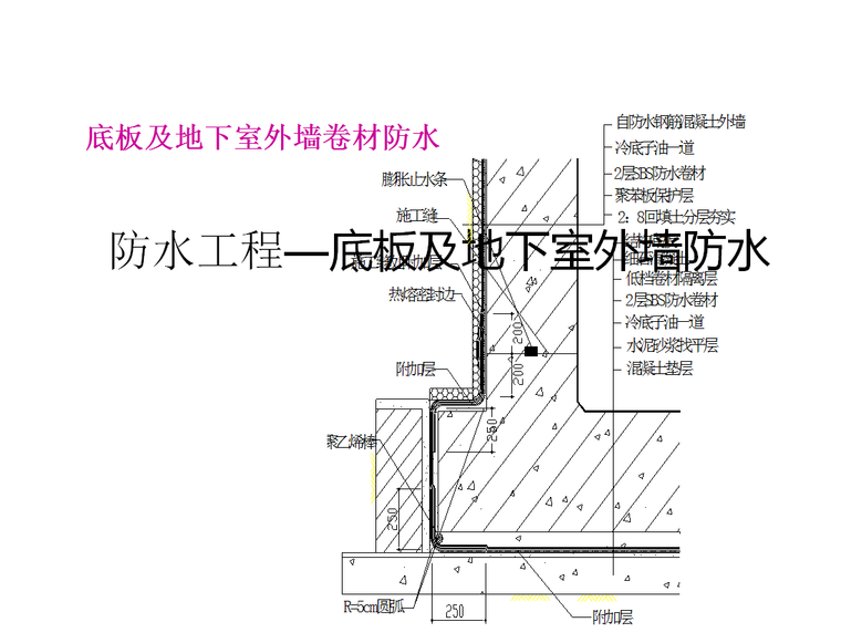 精品建筑工程细部节点做法施工工艺(附图丰富)-193页-防水工程