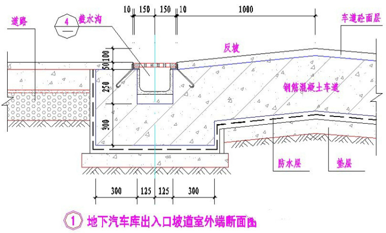 万科集团施工图设计指导书全方位解读_26