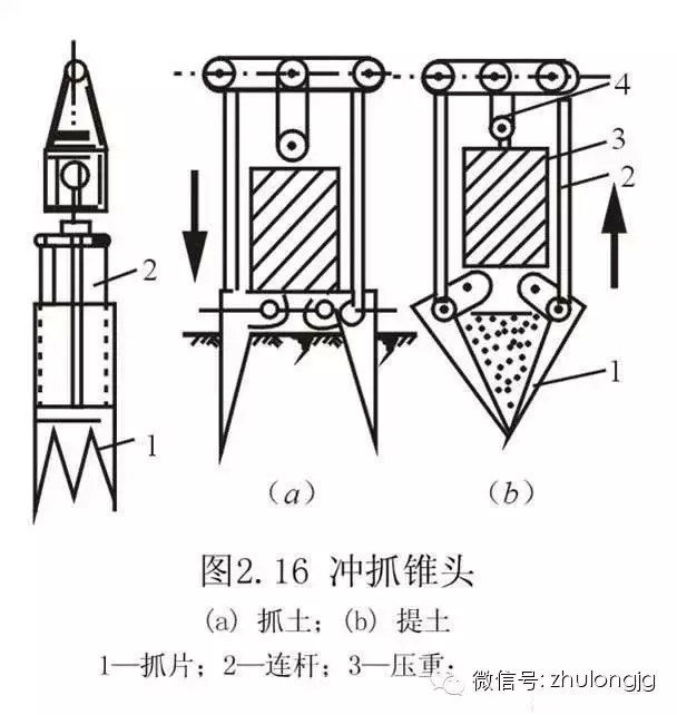 桩基础知识集锦-12.jpg