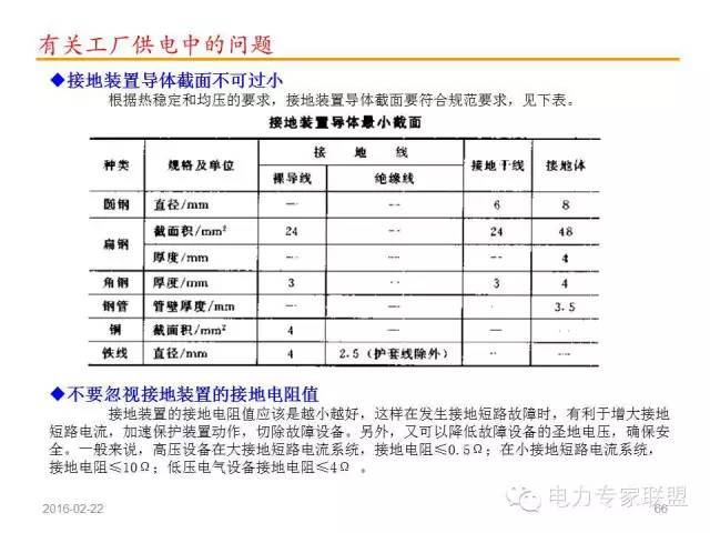 电气设计有七大禁忌,电气人必知！_61