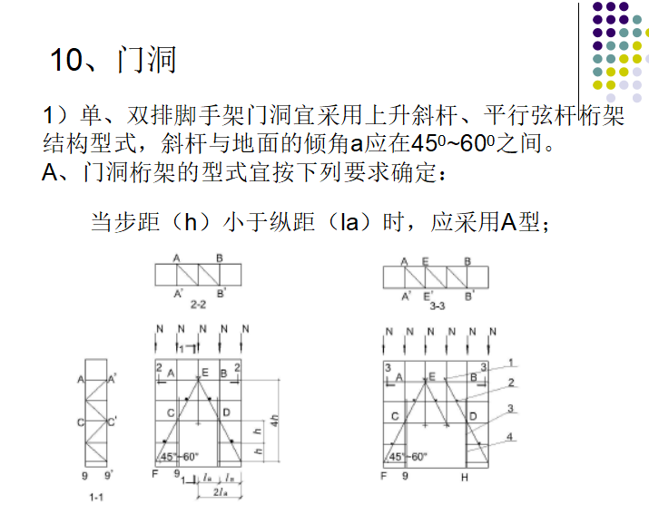 扣件式钢管脚手架最新规范（共110页，图文详解）_4