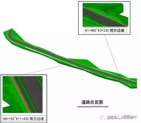 [BIM案例]中山翠亨新区环岛路PPP项目BIM技术应用_2