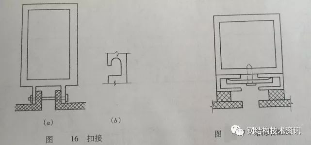 金属幕墙之单层铝板、复合铝板幕墙的设计与施工_13