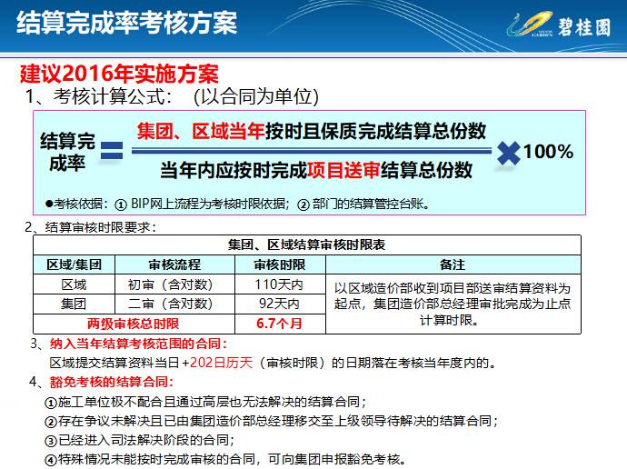 知名地产集团工程造价内容宣贯-结算完成率考核方案