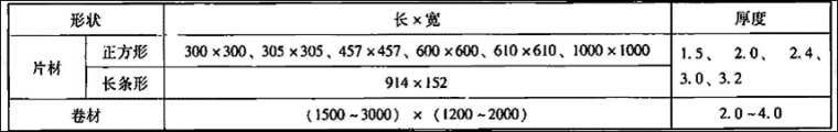 亚麻地板对PVC地板说：我们不一样_28