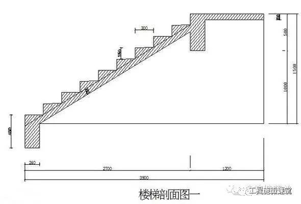 多跑楼梯su资料下载-建筑木工 支楼梯 计算方法 （干货）